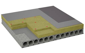 considerations of Rickarton flat roofing insulation